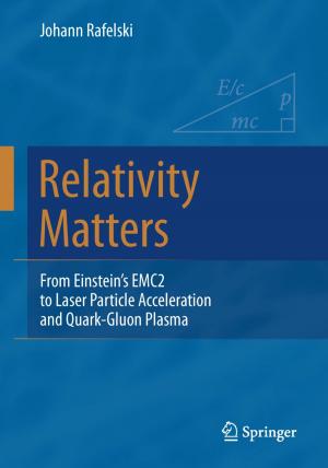 Cover of the book Relativity Matters by Soon Yee Liew, Wim Thielemans, Stefan Freunberger, Stefan Spirk