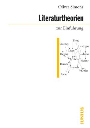 Cover of the book Literaturtheorien zur Einführung by Christof Rapp