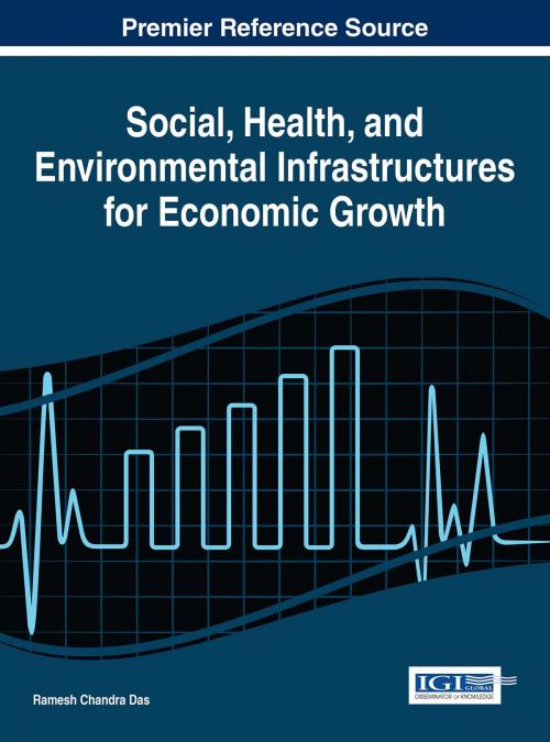 Cover of the book Social, Health, and Environmental Infrastructures for Economic Growth by , IGI Global