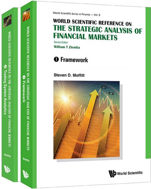 Cover of the book The Strategic Analysis of Financial Markets by Steven D Moffitt, World Scientific Publishing Company