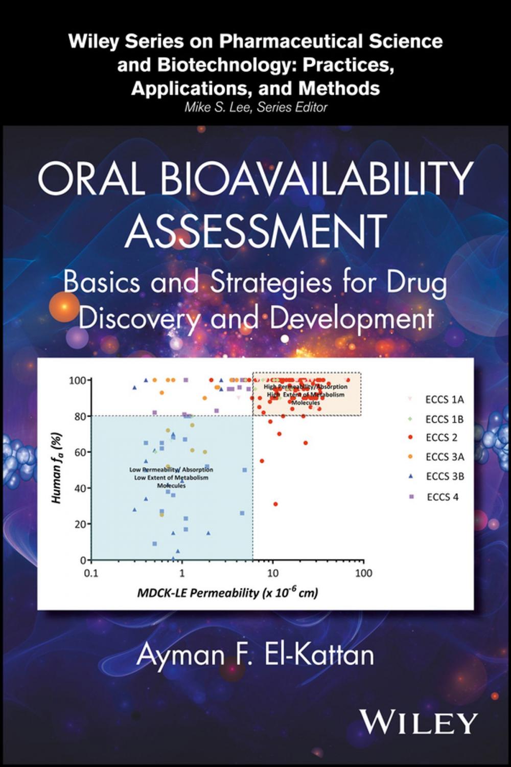 Big bigCover of Oral Bioavailability Assessment