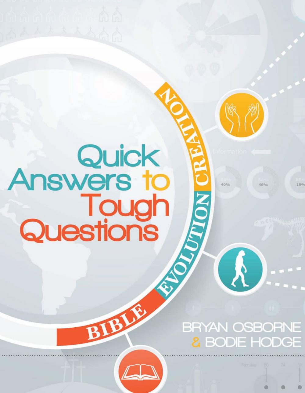 Big bigCover of Quick Answers to Tough Questions