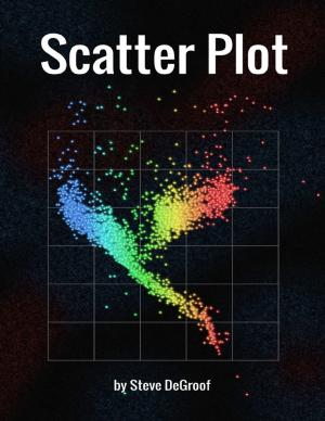 Cover of the book Scatter Plot by Michael Blake