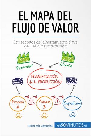 Cover of the book El mapa del flujo de valor by Hendrik Slegtenhorst