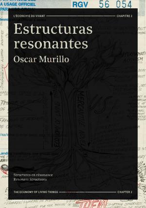Book cover of Oscar Murillo - Estructuras resonantes