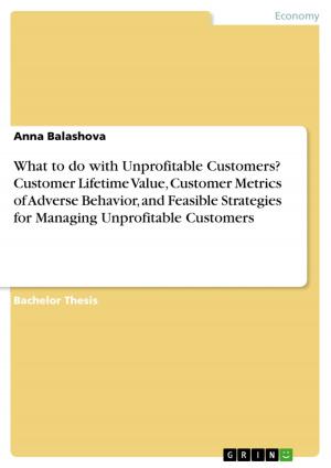 Cover of the book What to do with Unprofitable Customers? Customer Lifetime Value, Customer Metrics of Adverse Behavior, and Feasible Strategies for Managing Unprofitable Customers by Gabriel Vockel
