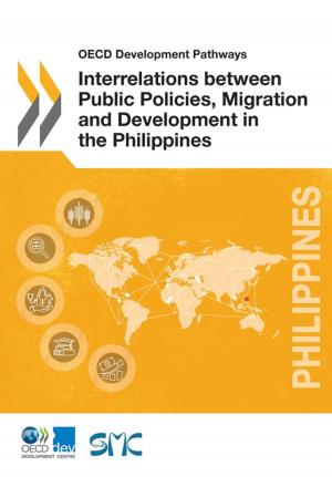 bigCover of the book Interrelations between Public Policies, Migration and Development in the Philippines by 