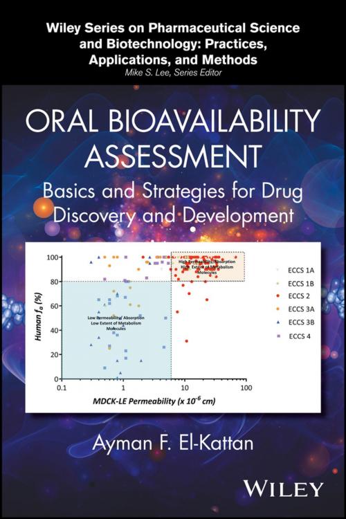 Cover of the book Oral Bioavailability Assessment by Ayman F. El-Kattan, Mike S. Lee, Wiley