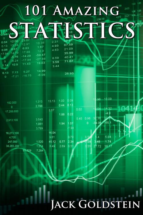 Cover of the book 101 Amazing Statistics by Jack Goldstein, Andrews UK