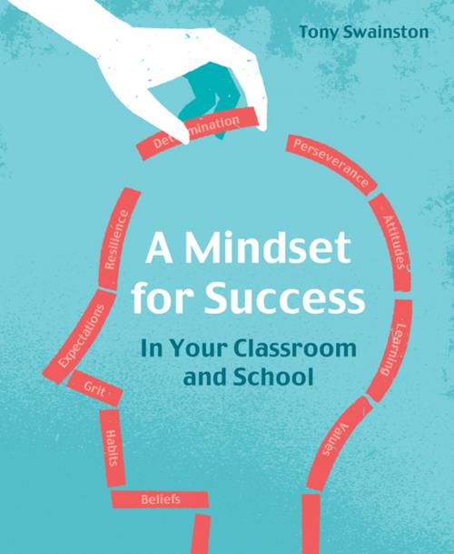 Cover of the book A Mindset for success by Tony Swainston, Crown House Publishing
