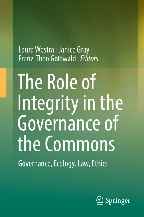 Cover of the book The Role of Integrity in the Governance of the Commons by , Springer International Publishing