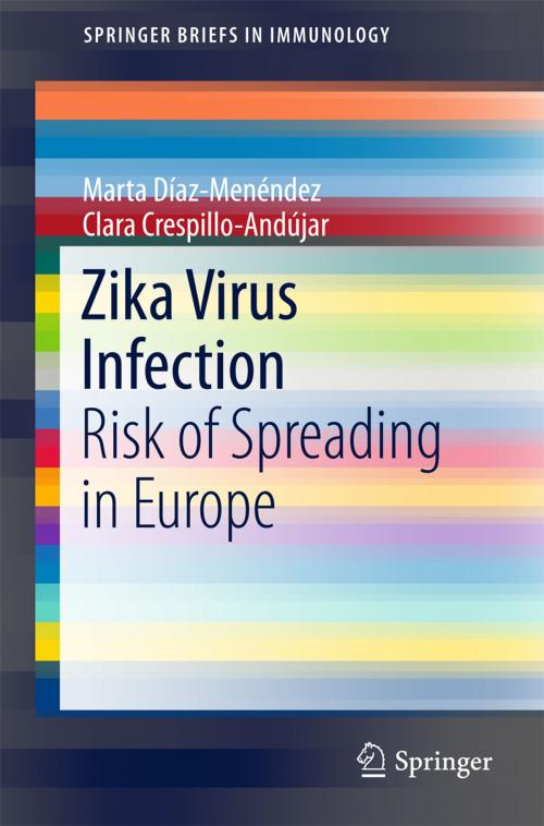 Cover of the book Zika Virus Infection by Marta Díaz-Menéndez, Clara Crespillo-Andújar, Springer International Publishing