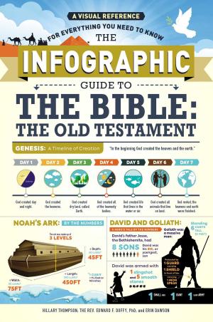 Cover of the book The Infographic Guide to the Bible: The Old Testament by Adams Media
