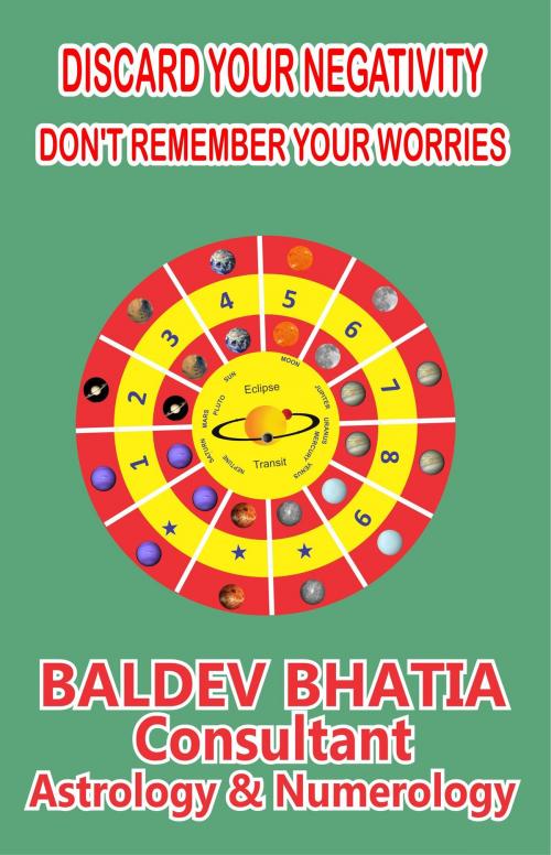 Cover of the book Discard Your Negativity by BALDEV BHATIA, BALDEV BHATIA