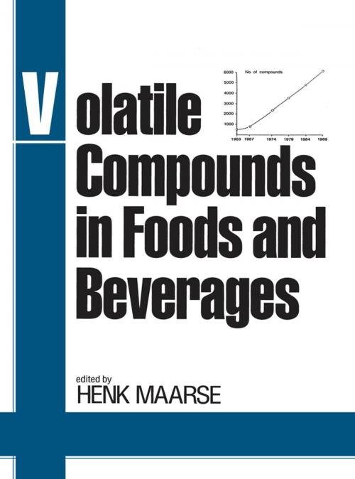 Cover of the book Volatile Compounds in Foods and Beverages by Henk Maarse, CRC Press