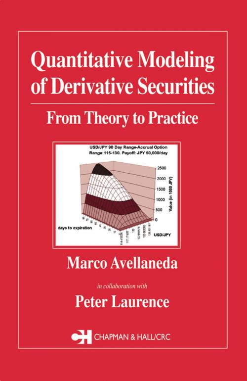Cover of the book Quantitative Modeling of Derivative Securities by Peter Laurence, CRC Press