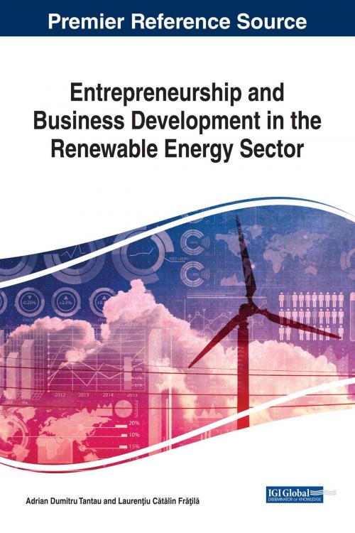 Cover of the book Entrepreneurship and Business Development in the Renewable Energy Sector by Laurenţiu Cătălin Frăţilă, Adrian Dumitru Tantau, IGI Global