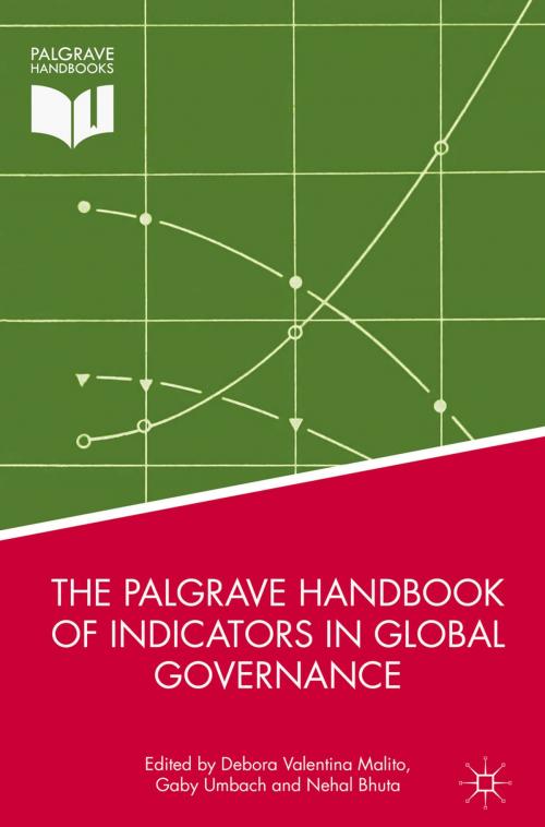 Cover of the book The Palgrave Handbook of Indicators in Global Governance by , Springer International Publishing
