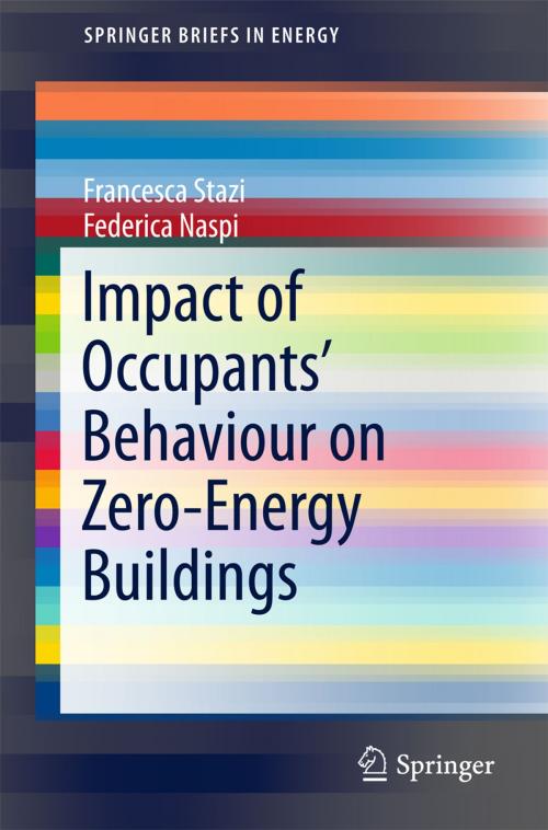 Cover of the book Impact of Occupants' Behaviour on Zero-Energy Buildings by Francesca Stazi, Federica Naspi, Springer International Publishing