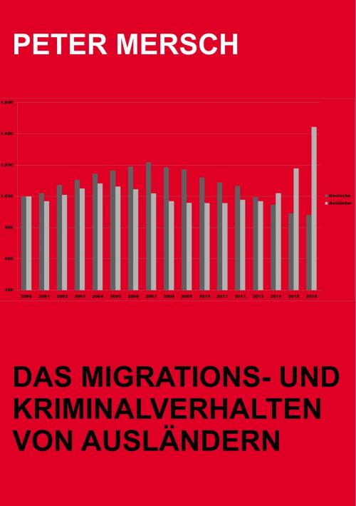 Cover of the book Das Migrations- und Kriminalverhalten von Ausländern by Peter Mersch, Books on Demand