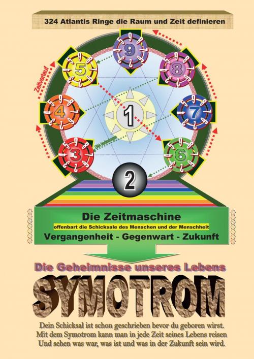 Cover of the book Symotrom by Günter Brosi, epubli