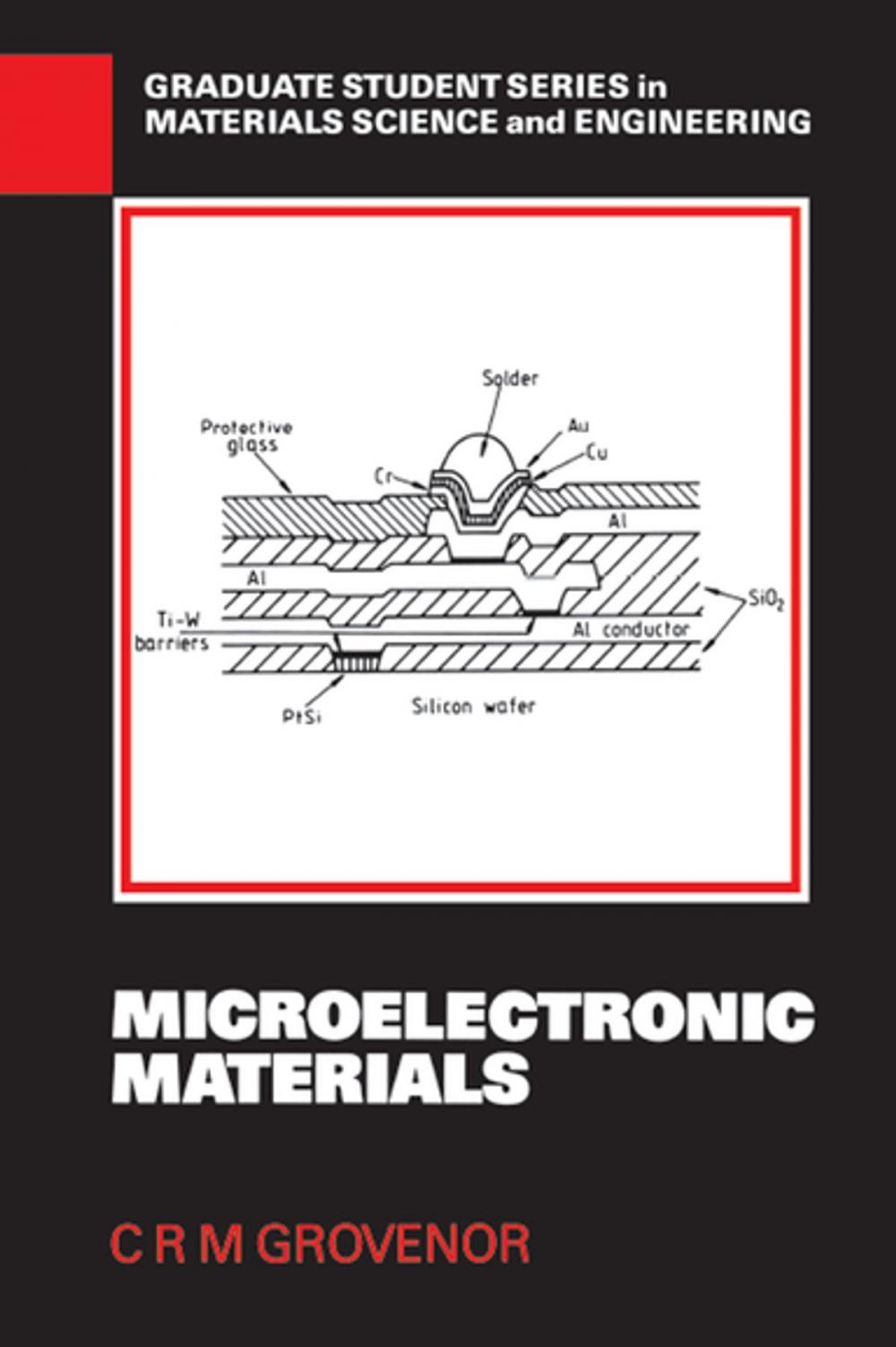 Big bigCover of Microelectronic Materials