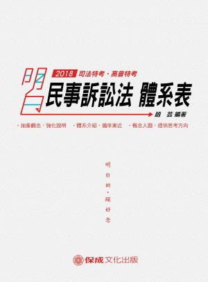 bigCover of the book 1C114-民事訴訟法體系表 by 