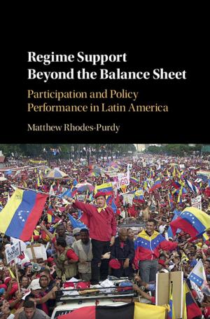 Cover of the book Regime Support Beyond the Balance Sheet by 