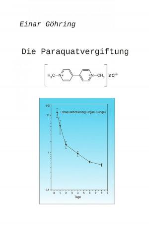 Cover of the book Die Paraquatvergiftung by Philip Meinhold
