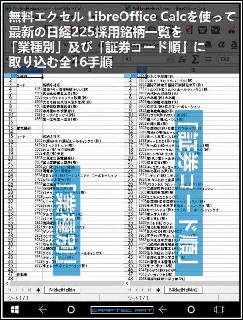 Cover of the book 『 無料エクセル LibreOffice Calcを使って、最新の日経225採用銘柄一覧を「業種別」及び「証券コード順」に取り込む 全16手順 』 by Kadoya Tatsuhiko, CRAFTec Art