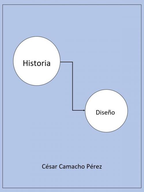Cover of the book Historia del Diseño by César Camacho, César Camacho