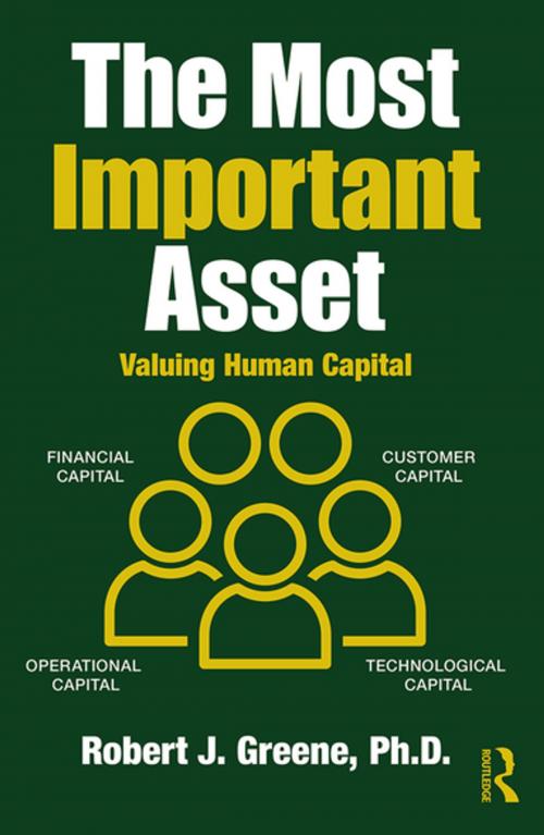 Cover of the book The Most Important Asset by Robert J. Greene, Taylor and Francis