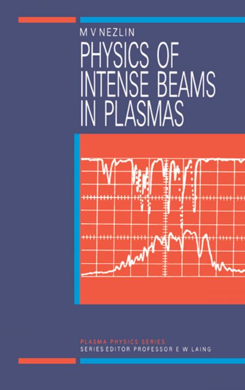 Cover of the book Physics of Intense Beams in Plasmas by M.V Nezlin, CRC Press