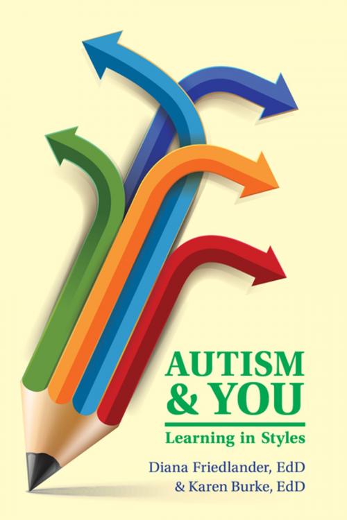 Cover of the book Autism and You by Karen Burke, EdD, Diana Friedlander, EdD, Future Horizons