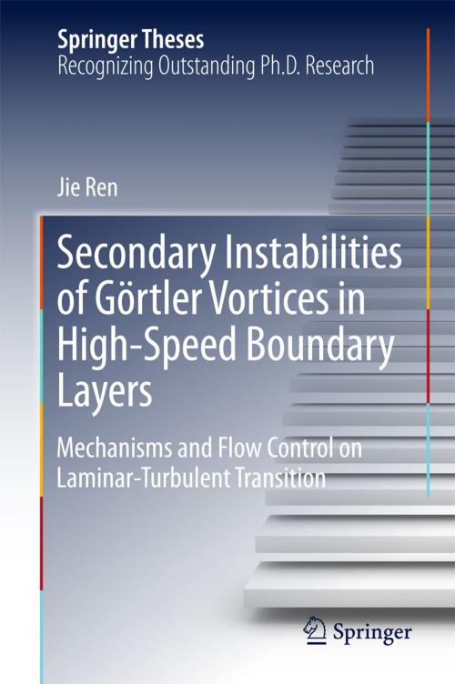 Cover of the book Secondary Instabilities of Görtler Vortices in High-Speed Boundary Layers by Jie Ren, Springer Singapore