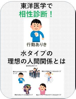 Cover of the book 東洋医学で相性診断！水タイプの理想の人間関係とは by S.P. Mesa