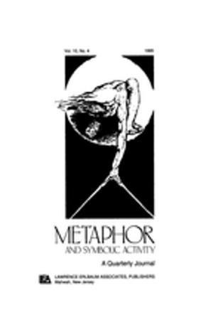 Cover of the book Developmental Perspectives on Metaphor by Henrik Palmer Olsen, Stuart Toddington