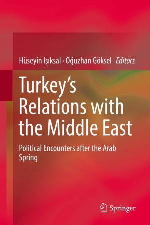 Cover of the book Turkey’s Relations with the Middle East by Gevorg Baghdasaryan, Marine Mikilyan