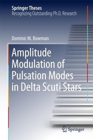 Cover of the book Amplitude Modulation of Pulsation Modes in Delta Scuti Stars by Henning Wachsmuth