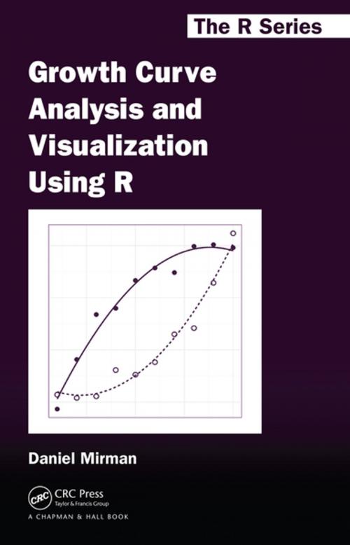 Cover of the book Growth Curve Analysis and Visualization Using R by Daniel Mirman, CRC Press