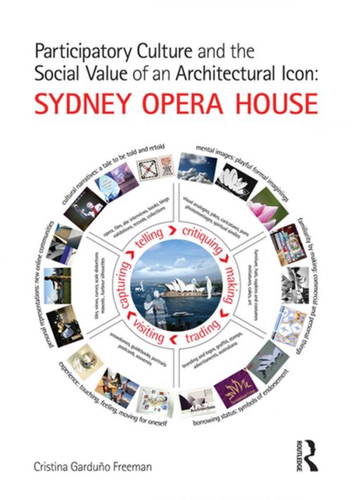 Cover of the book Participatory Culture and the Social Value of an Architectural Icon: Sydney Opera House by Cristina Garduno Freeman, Taylor and Francis