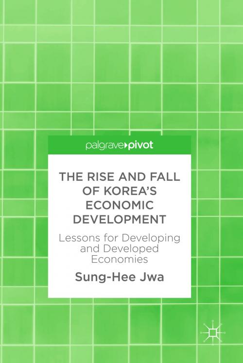 Cover of the book The Rise and Fall of Korea’s Economic Development by Sung-Hee Jwa, Springer International Publishing