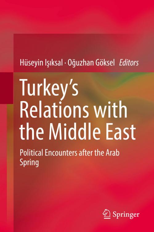 Cover of the book Turkey’s Relations with the Middle East by , Springer International Publishing