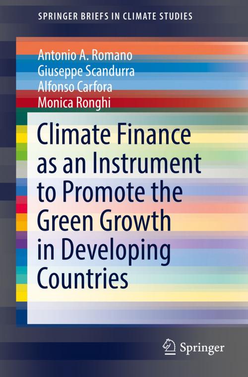 Cover of the book Climate Finance as an Instrument to Promote the Green Growth in Developing Countries by Antonio A. Romano, Giuseppe Scandurra, Alfonso Carfora, Monica Ronghi, Springer International Publishing