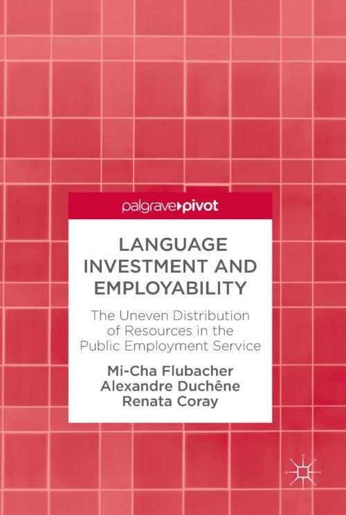Cover of the book Language Investment and Employability by Mi-Cha Flubacher, Alexandre Duchêne, Renata Coray, Springer International Publishing