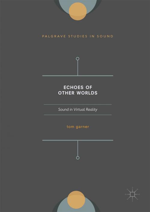 Cover of the book Echoes of Other Worlds: Sound in Virtual Reality by Tom A. Garner, Springer International Publishing