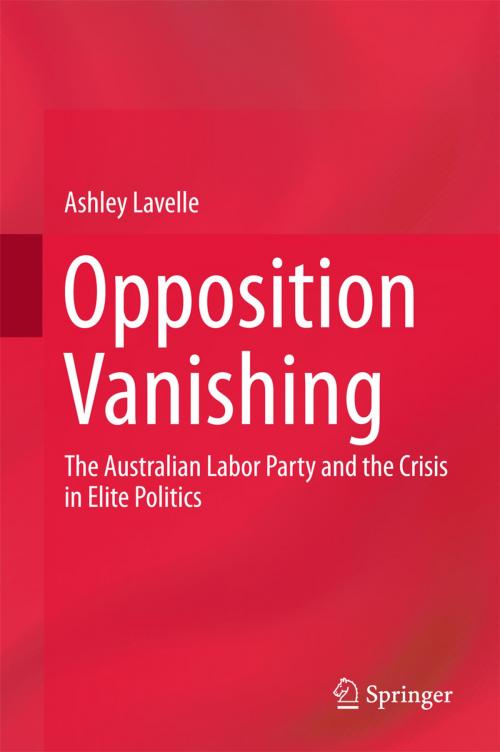 Cover of the book Opposition Vanishing by Ashley Lavelle, Springer Singapore