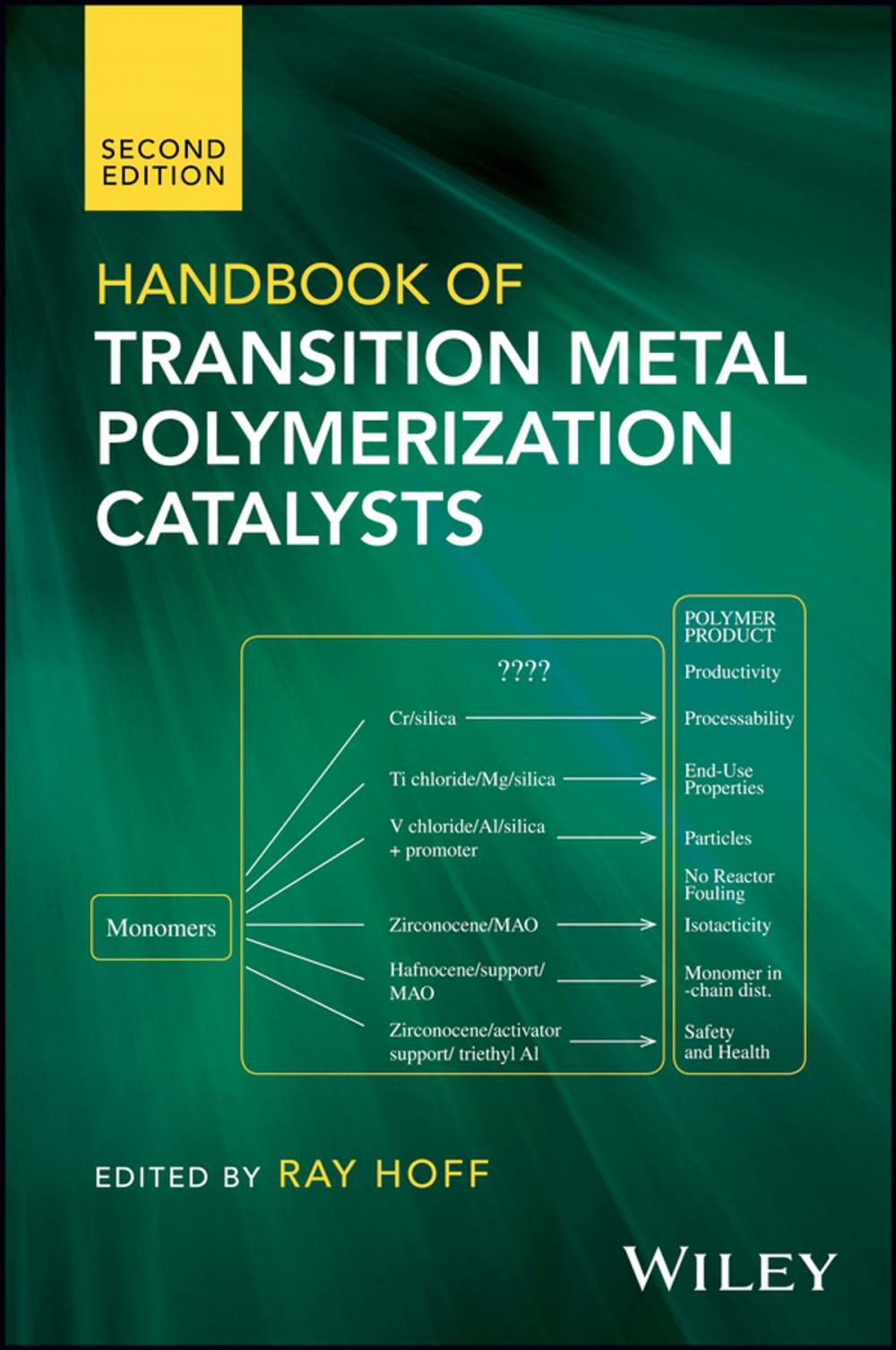 Big bigCover of Handbook of Transition Metal Polymerization Catalysts