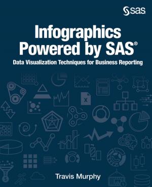 Book cover of Infographics Powered by SAS