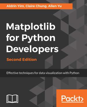 Cover of the book Matplotlib for Python Developers by Abhijeet Shriram Janwalkar